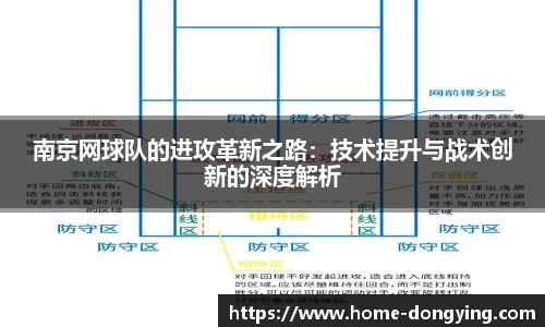 南京网球队的进攻革新之路：技术提升与战术创新的深度解析