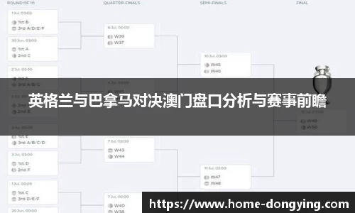 英格兰与巴拿马对决澳门盘口分析与赛事前瞻